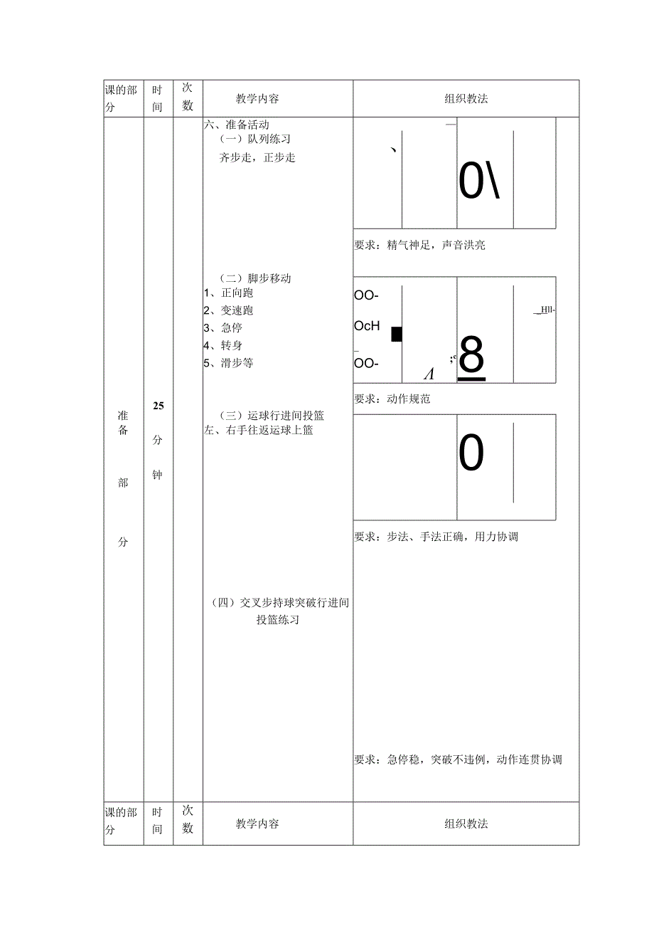 少儿篮球课次复习进攻类主要技术教案.docx_第2页