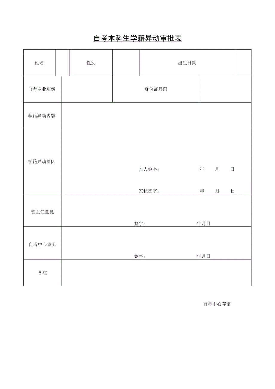 自考本科生学籍异动审批表.docx_第1页