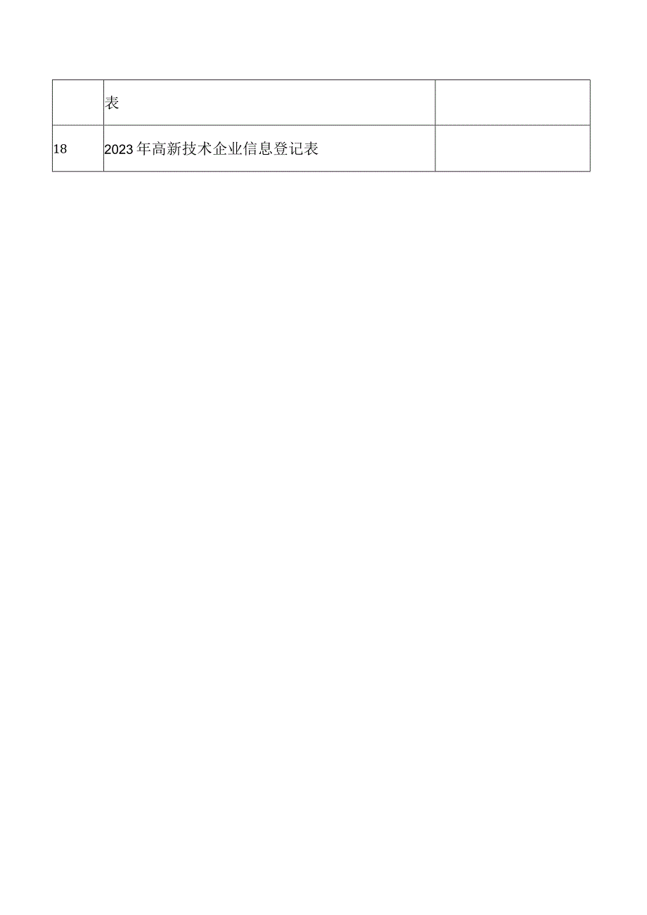 高新技术企业申报材料核对表.docx_第3页