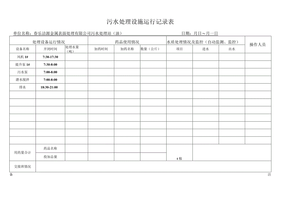 金属表面处理有限公司污水处理站污水处理设施运行记录表.docx_第2页