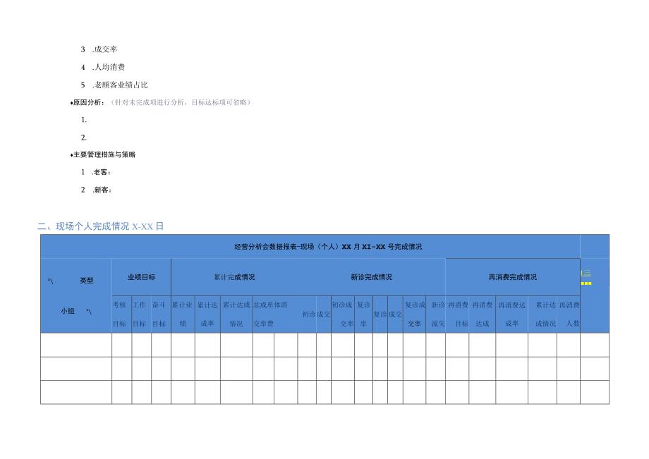 医美客服经营月会总结及计划模版.docx_第3页