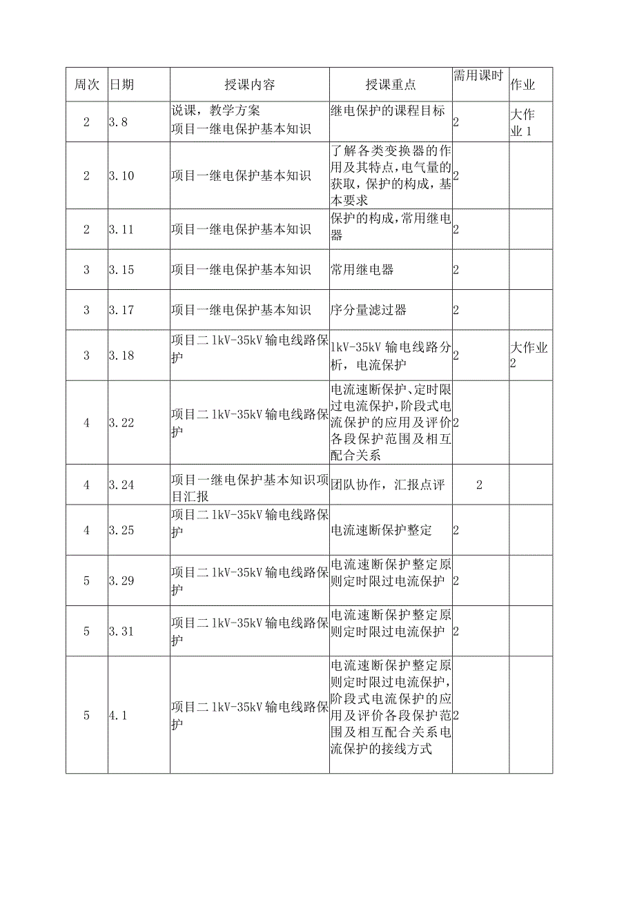 浙江同济科技职业学院学期授课计划.docx_第3页