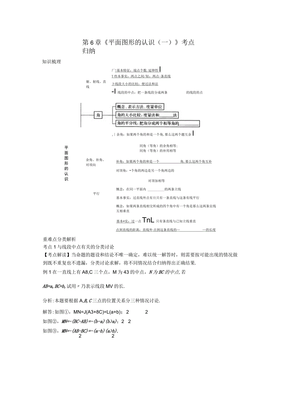 第6章《平面图形的认识一》考点归纳.docx_第1页