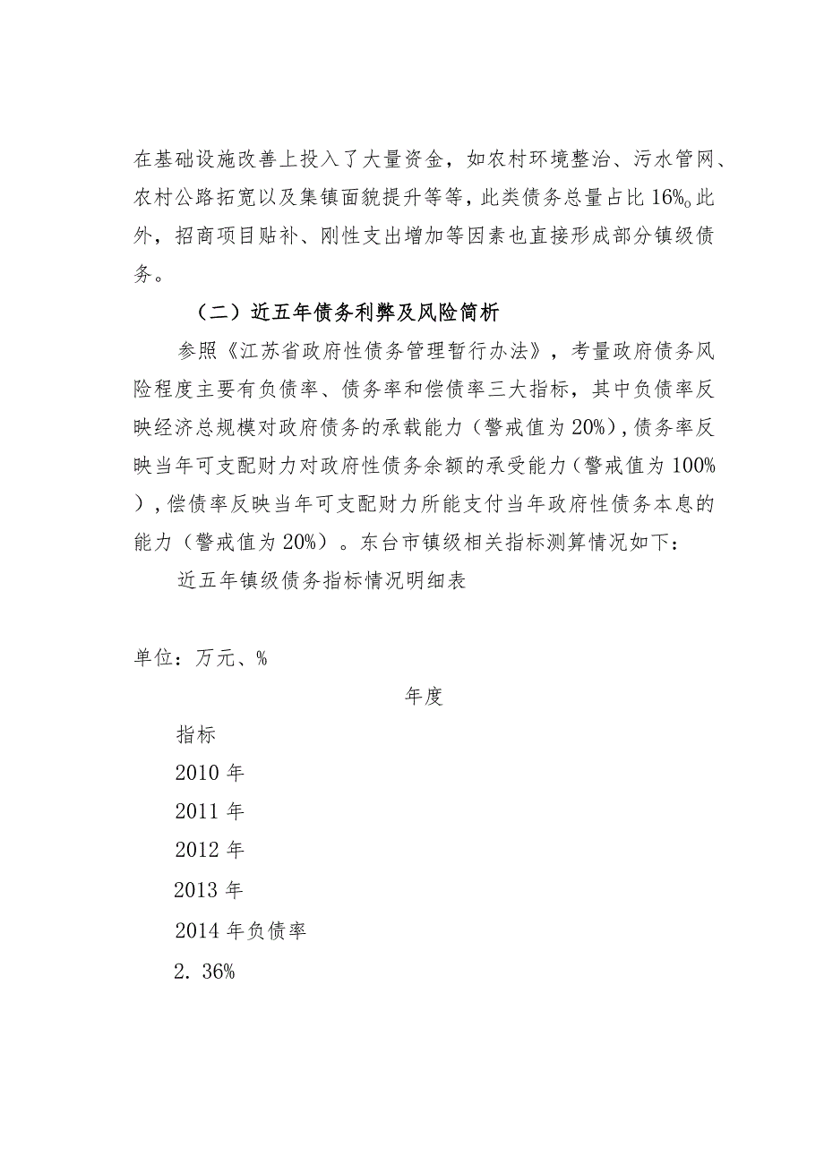 某某市镇级债务控减情况的调研报告.docx_第2页