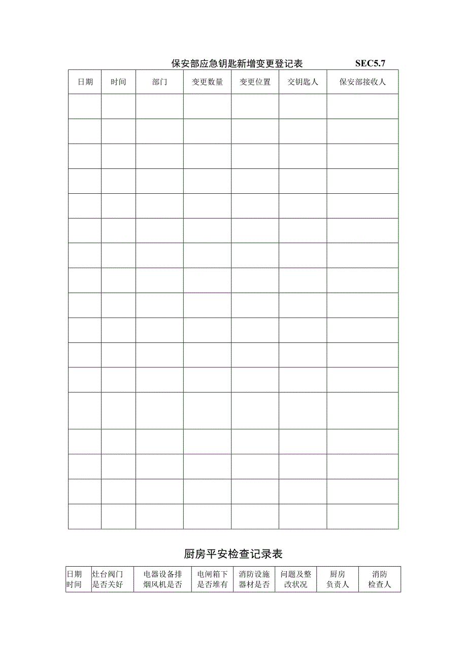 s-w-c--2024酒店物业保安部培训手册-日常工作表格x.docx_第1页