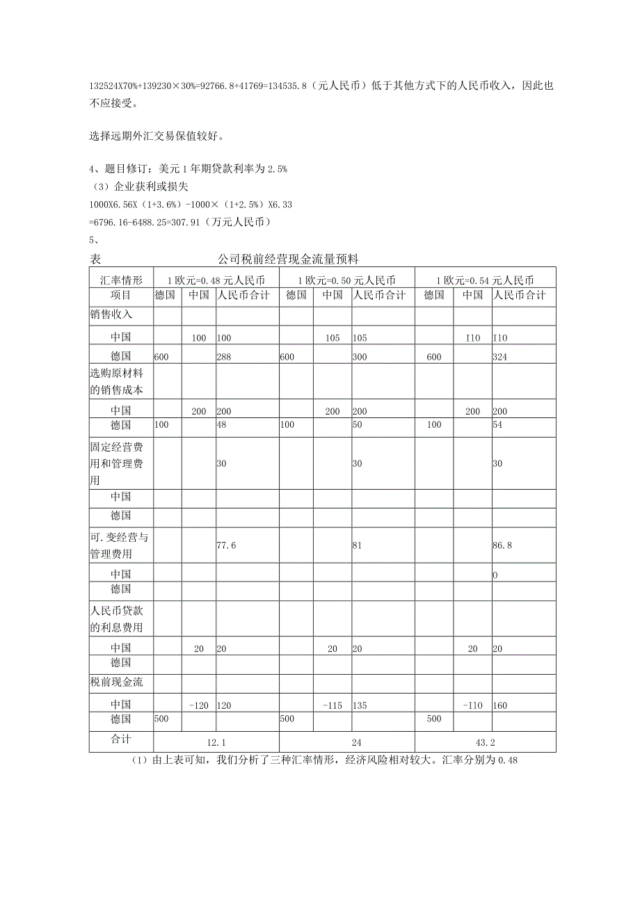 219417-国际财务管理(第四版)习题答案.docx_第3页