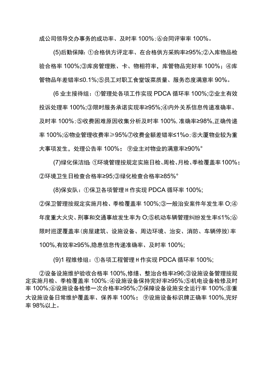 物业管理目标.docx_第3页