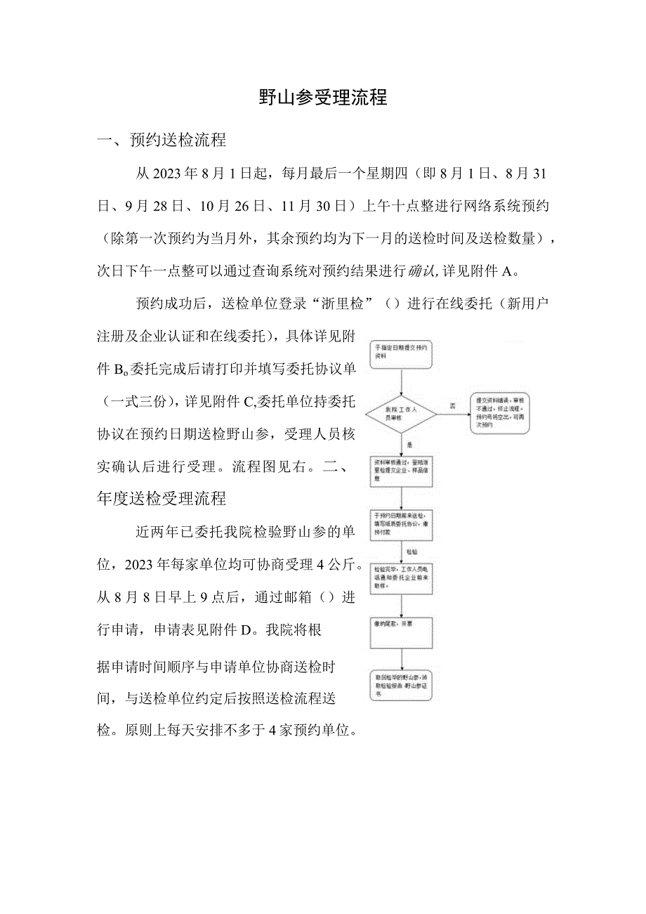 野山参受理流程.docx_第1页