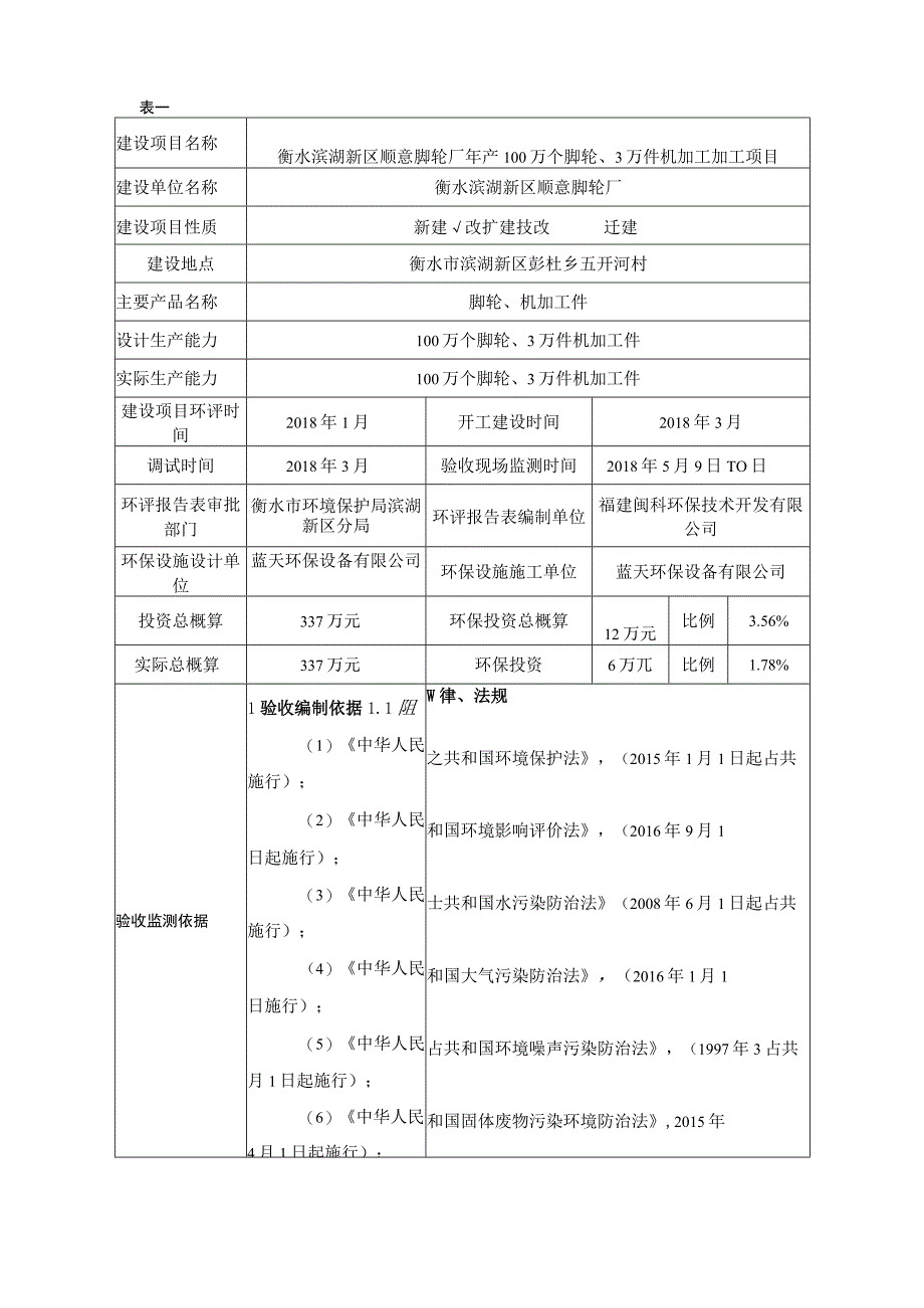 衡水滨湖新区顺意脚轮厂年产100万个脚轮、3万件机加工加工项目竣工环境保护验收监测报告表.docx_第3页