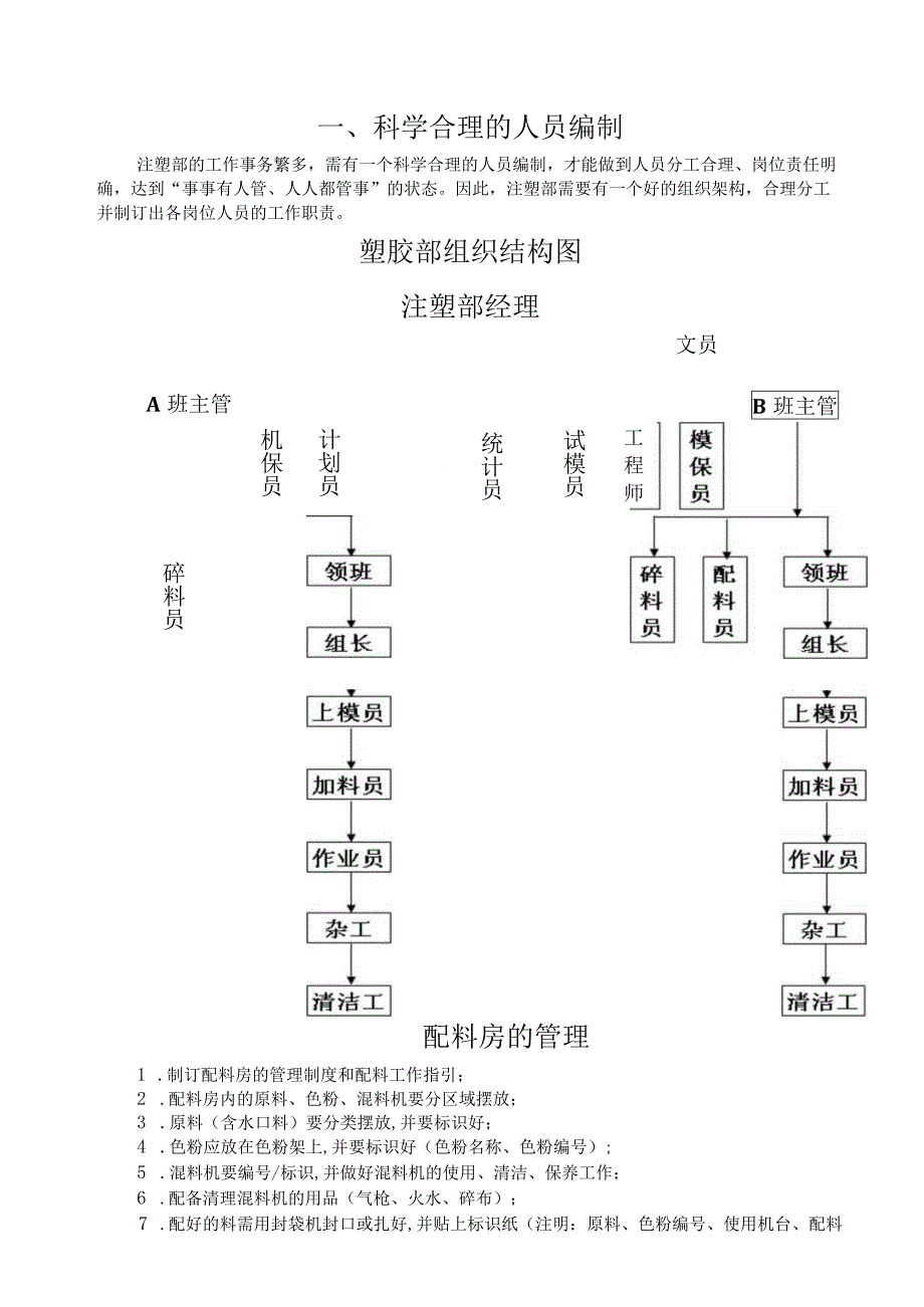 注塑车间管理知识梳理汇总.docx_第2页