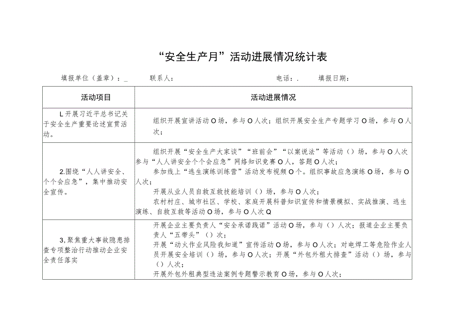 安全生产月”活动进展情况统计表.docx_第1页