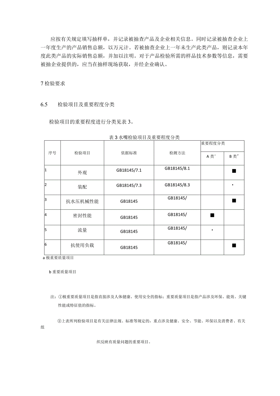 水嘴产品质量监督抽查实施细则.docx_第3页