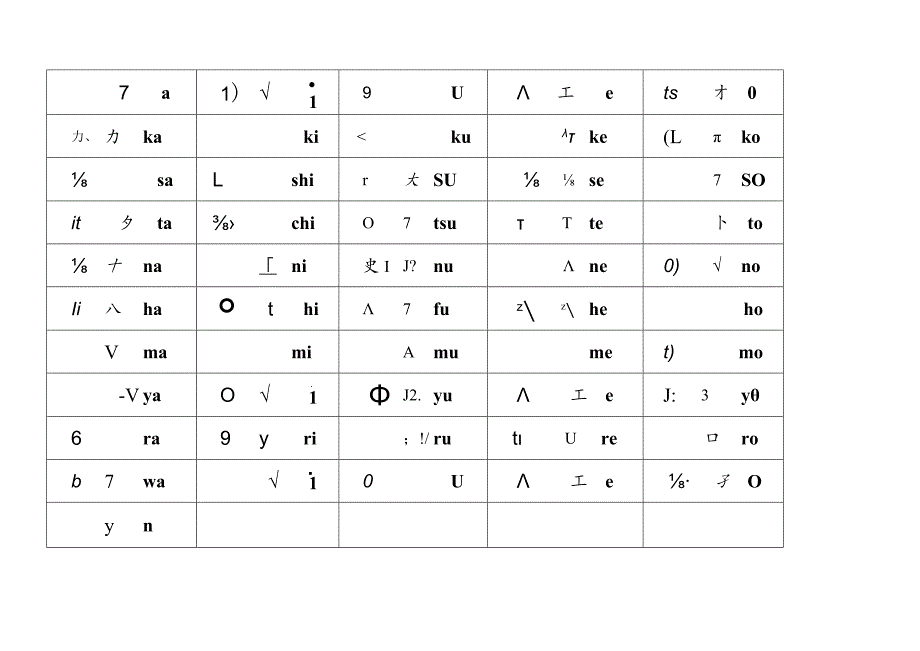 半浊音日语发音.docx_第1页