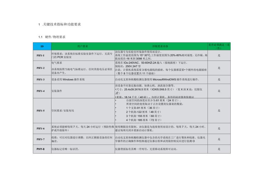 自动化支原体核酸检测系统用户需求书.docx_第2页