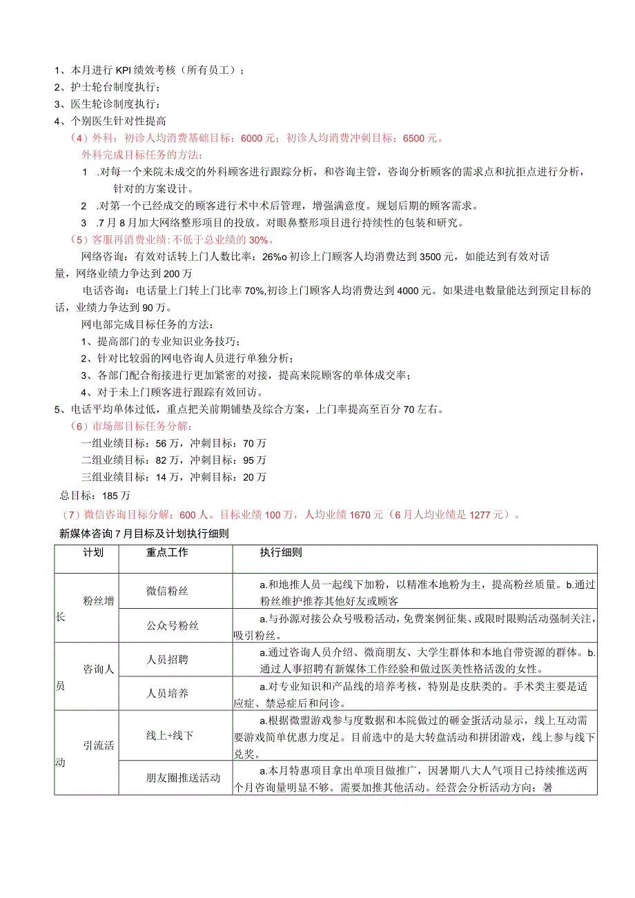 医美7月业绩目标分解.docx_第3页