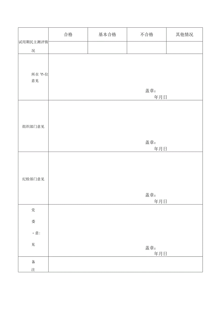 重庆文理学院科级干部试用期考核记载表.docx_第2页