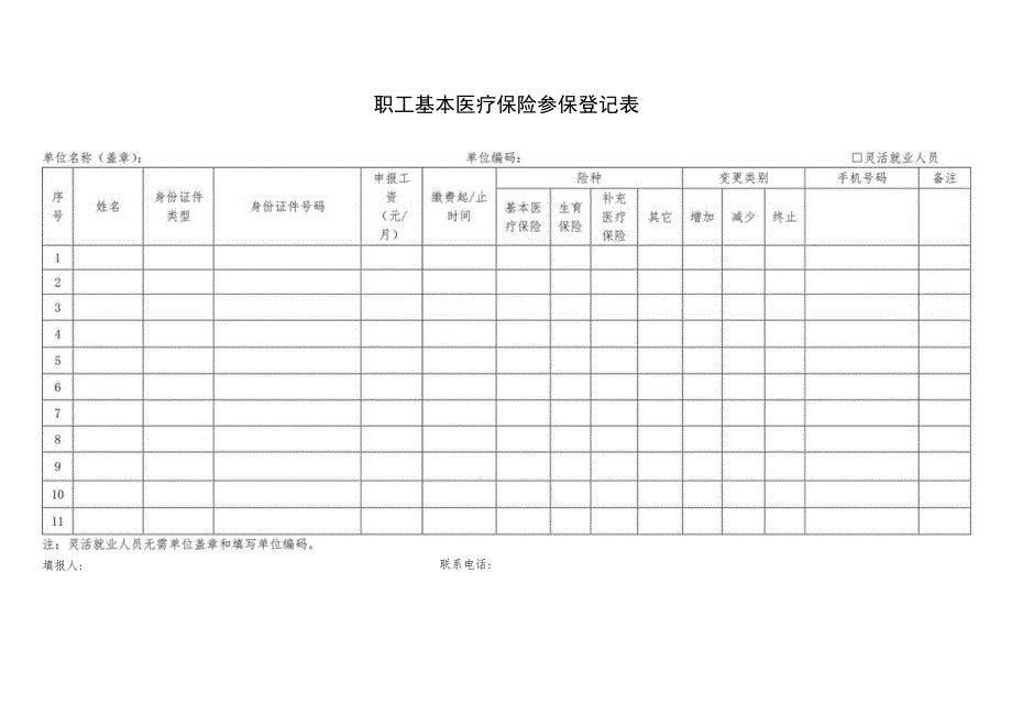 成都市职工基本医疗保险参保登记表.docx_第1页