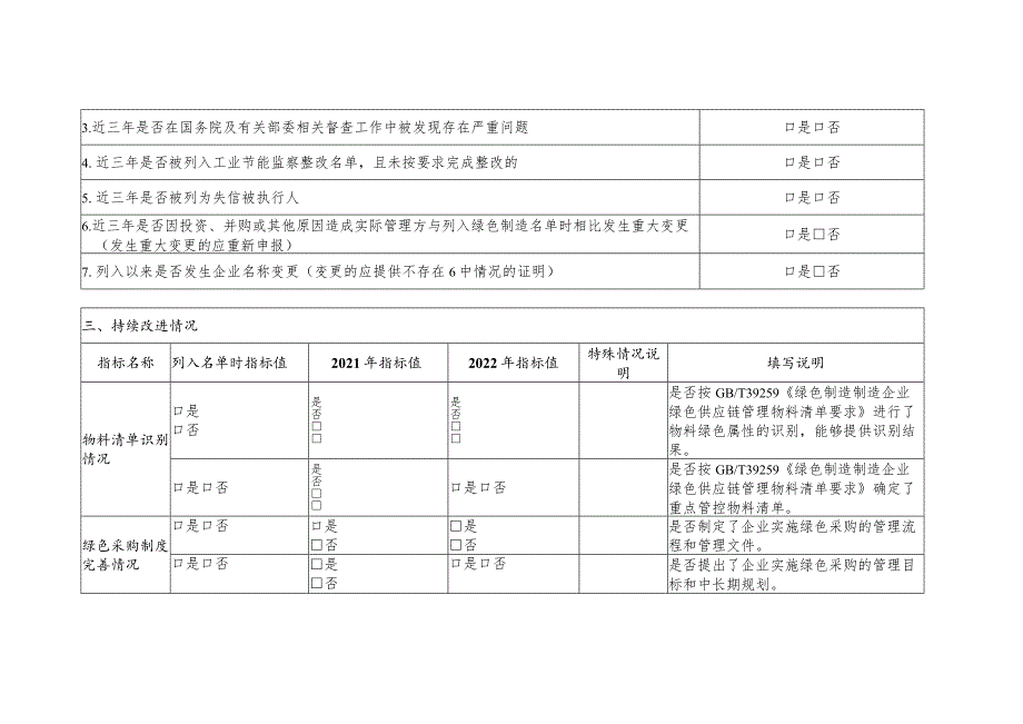 绿色供应链管理企业动态管理表空白表合规性信息.docx_第2页