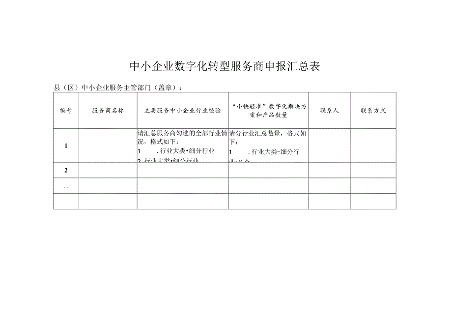 中小企业数字化转型服务商申报汇总表.docx_第1页