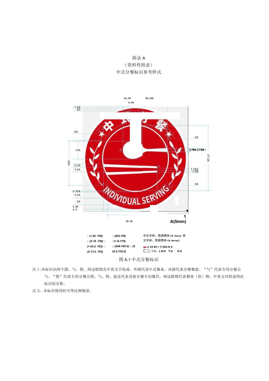 专用分餐餐具 使用指南.docx_第3页