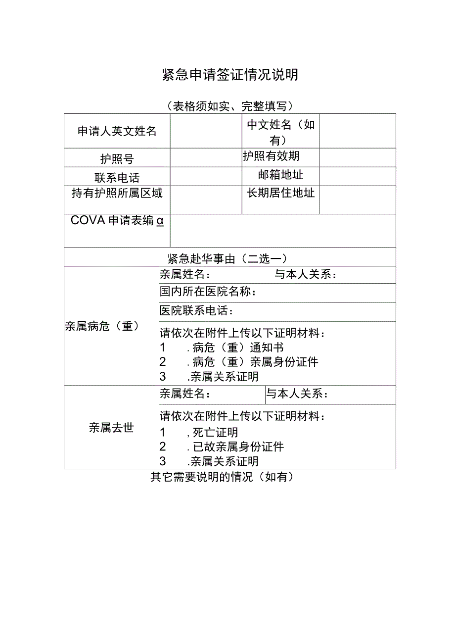 紧急申请签证情况说明表格须如实、完整填写.docx_第1页