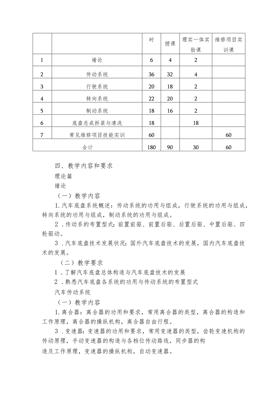 中等职业学校《汽车底盘构造与维修》课程标准.docx_第2页