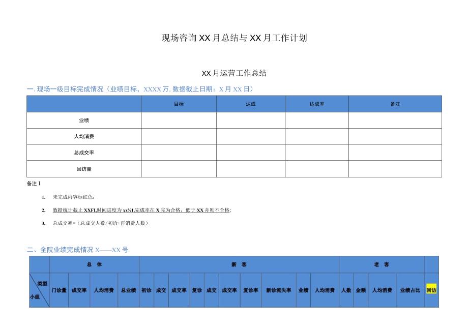 医美现场咨询经营月会总结及计划模版.docx_第1页