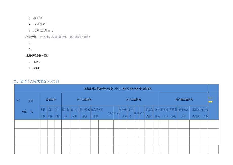 医美现场咨询经营月会总结及计划模版.docx_第3页