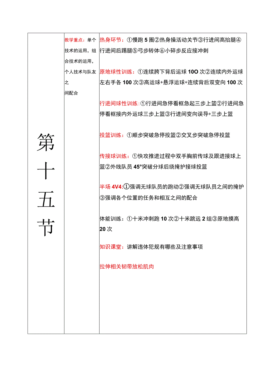 少儿篮球课程第十五节教学传接球训练教案.docx_第1页