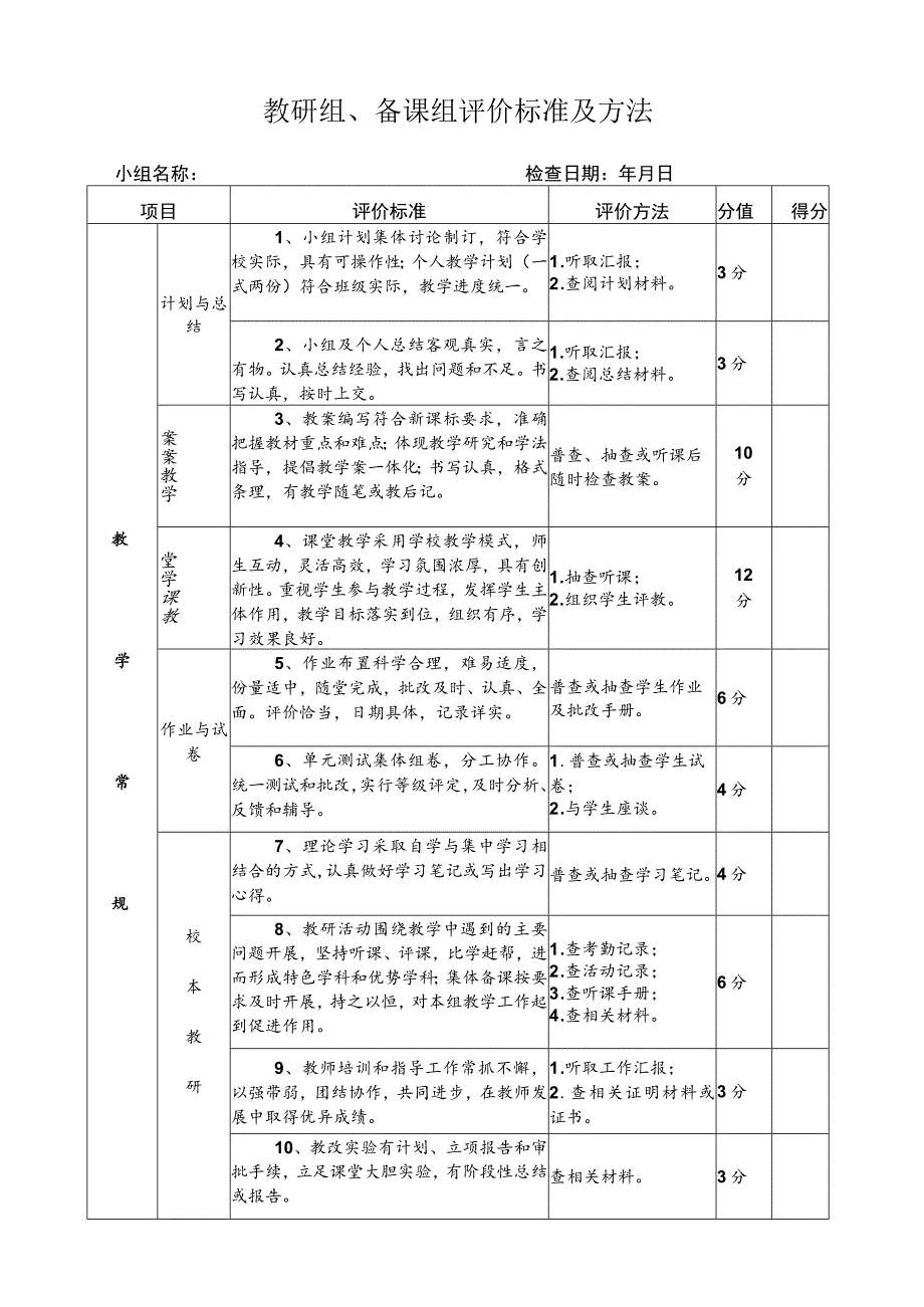 中学教研组、备课组评价标准.docx_第1页