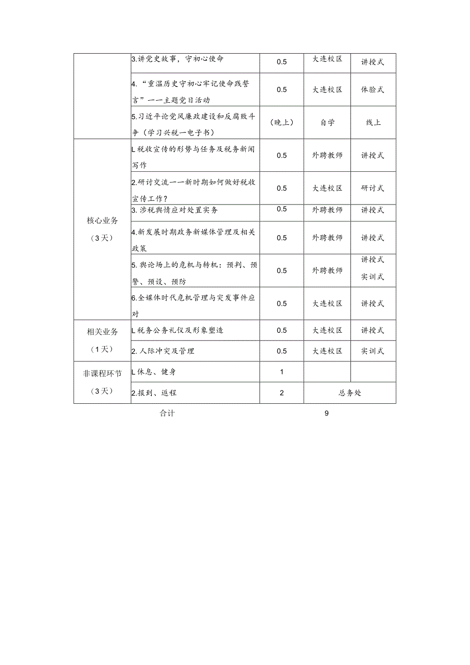 税收宣传与舆情管理专项业务研讨班项目计划书.docx_第2页