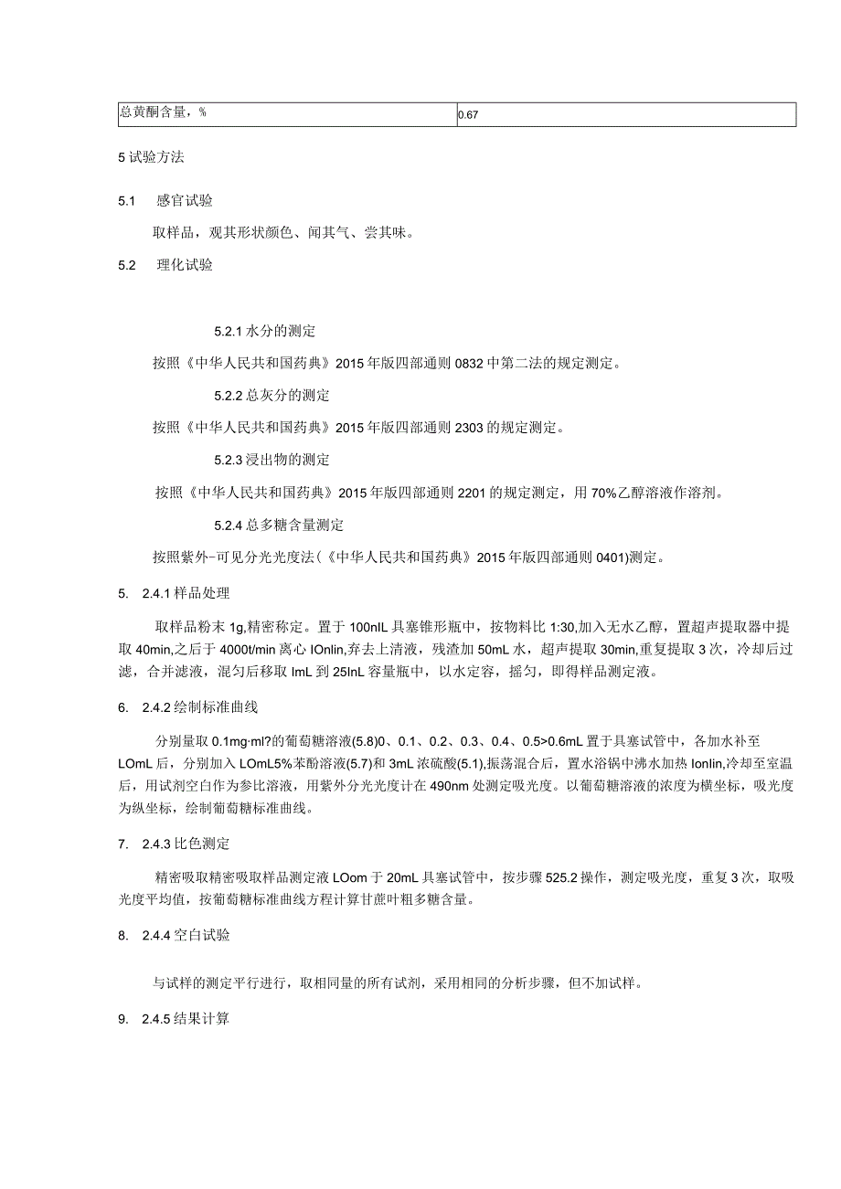 日化原料蔗叶质量要求.docx_第2页