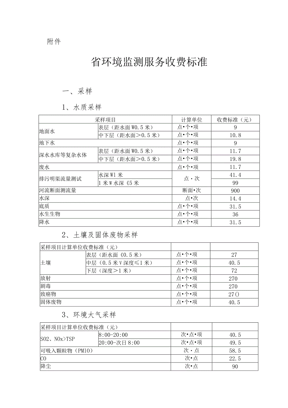 省环境监测服务收费标准.docx_第1页