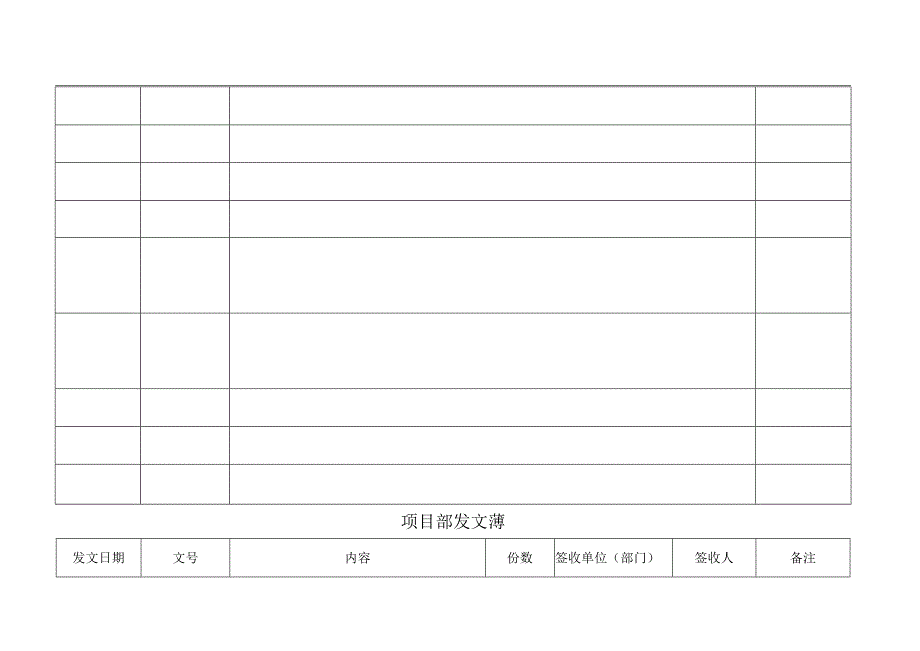 XXX公司工程项目部发文薄.docx_第2页