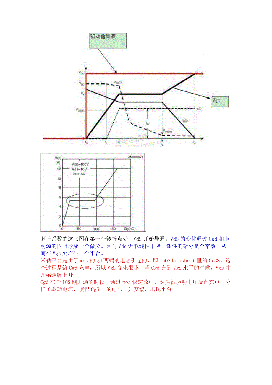 米勒效应的影响.docx_第2页