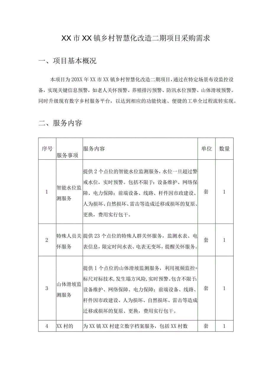 XX市XX镇乡村智慧化改造二期项目采购需求.docx_第1页