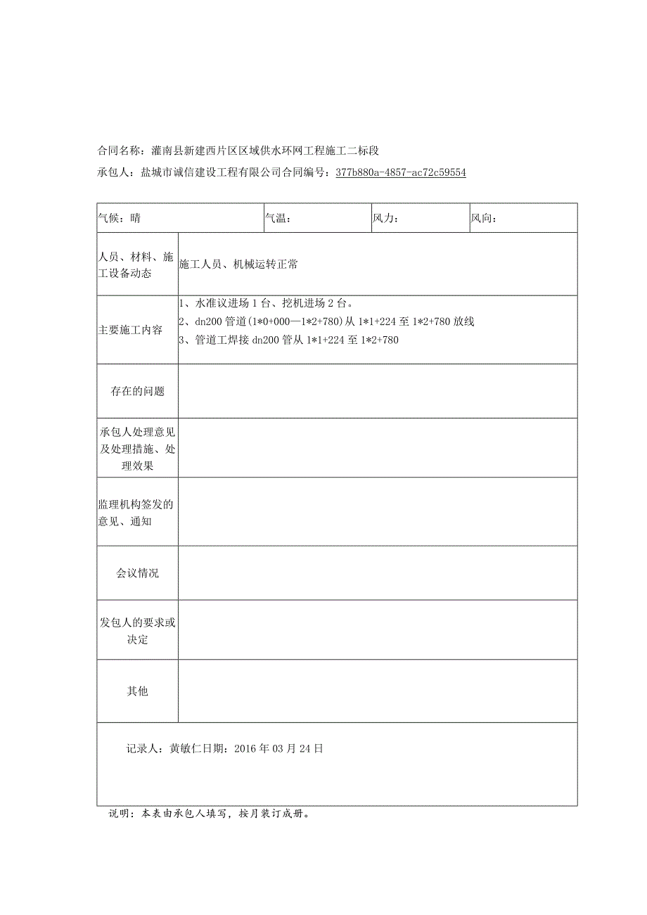 业国际汽车城项目施工日记.docx_第2页