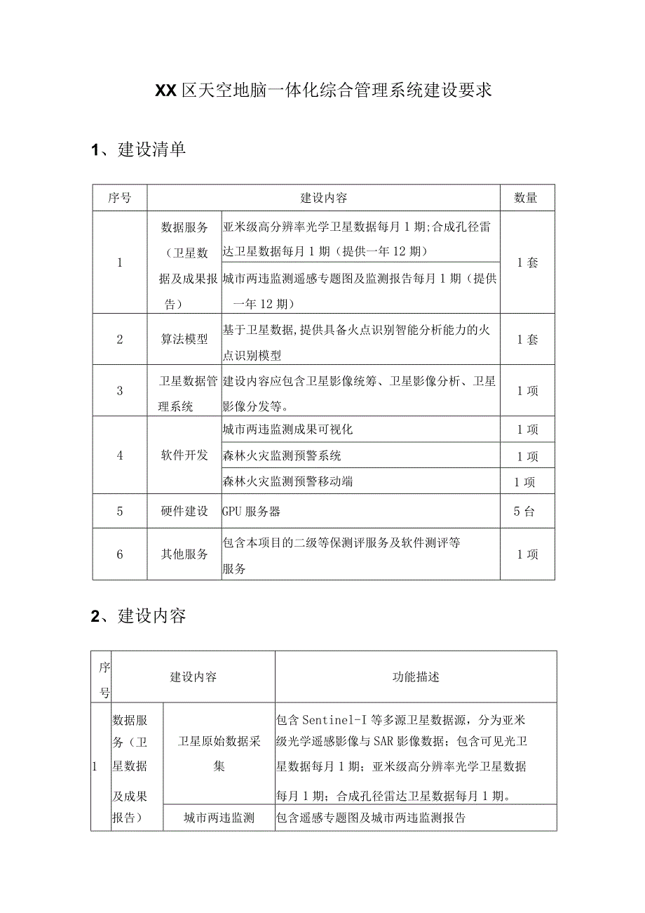 XX区天空地脑一体化综合管理系统建设要求.docx_第1页