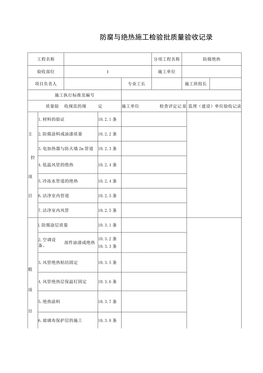 防腐与绝热施工检验批质量验收记录.docx_第1页