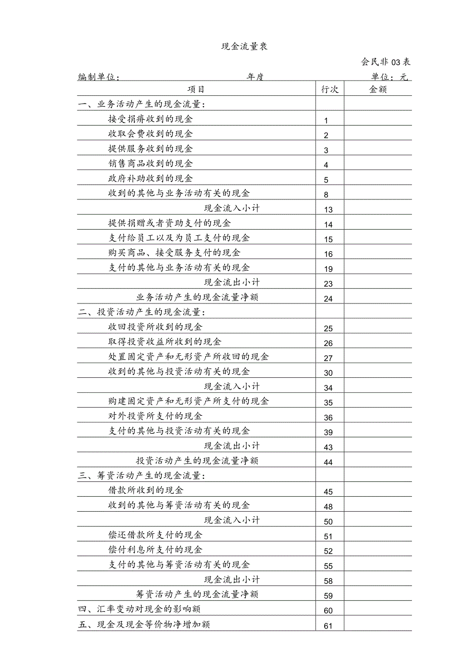 资产负债表.docx_第3页