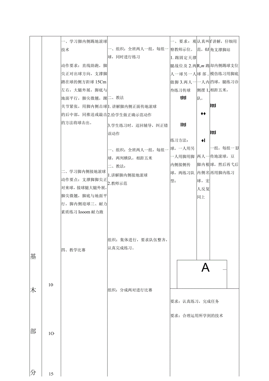 脚内侧踢、停球技术 足球教学设计.docx_第2页