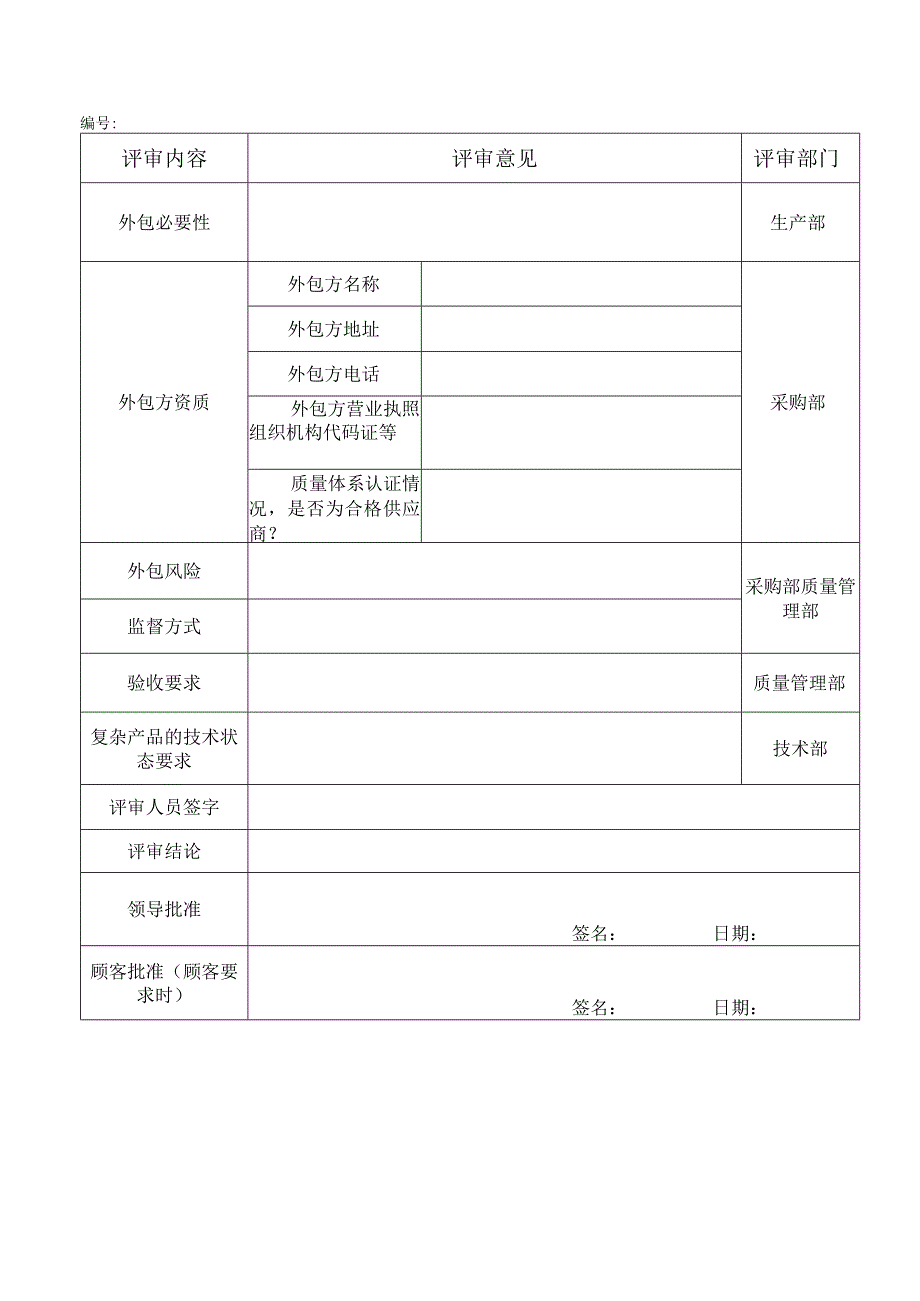 外包评审记录表.docx_第1页