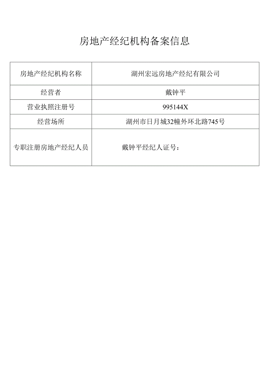 湖州宏远房地产经纪有限公司房地产经纪机构备案信息.docx_第1页