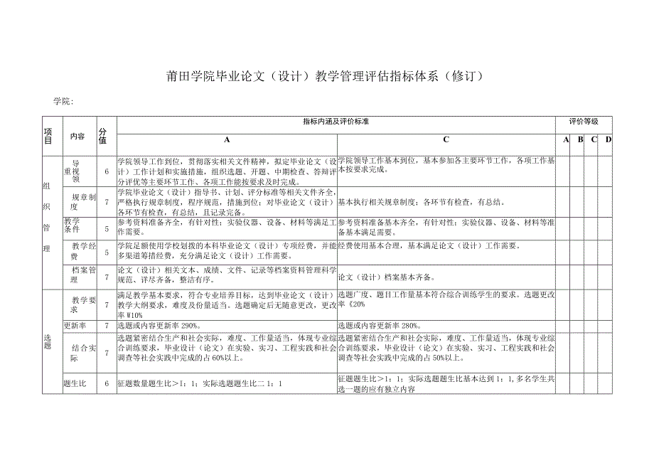 莆田学院毕业论文设计教学管理评估指标体系修订.docx_第1页