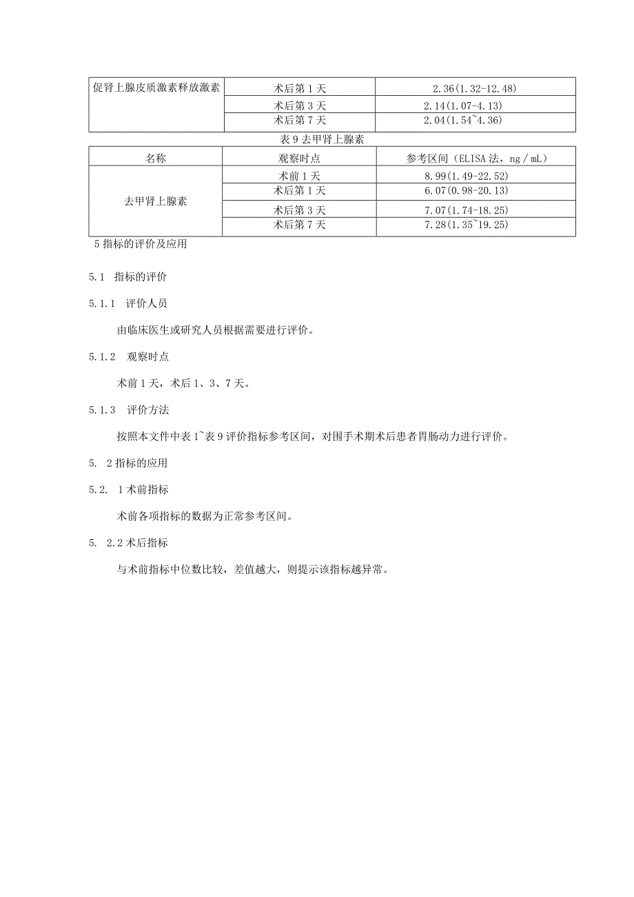 围手术期术后胃肠动力评价 实验室评价规范.docx_第3页