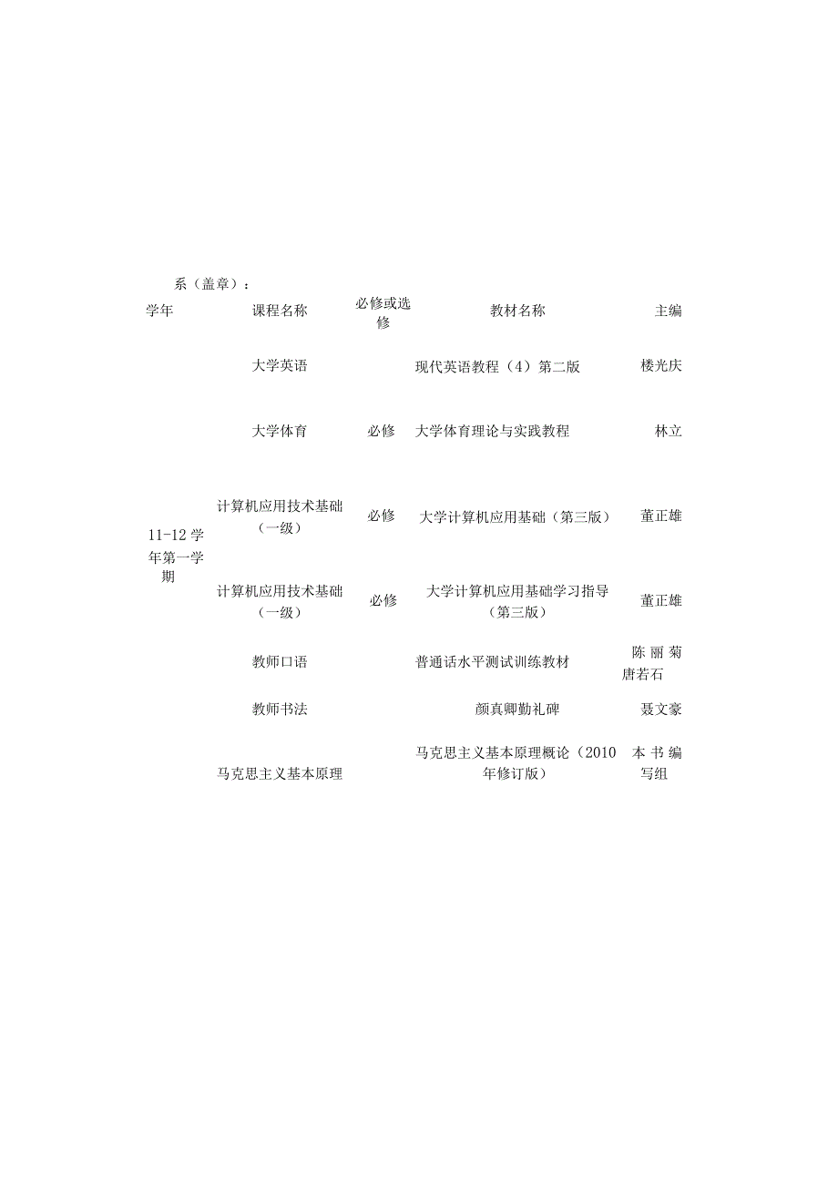 闽江学院本科专业教材使用一览表.docx_第3页