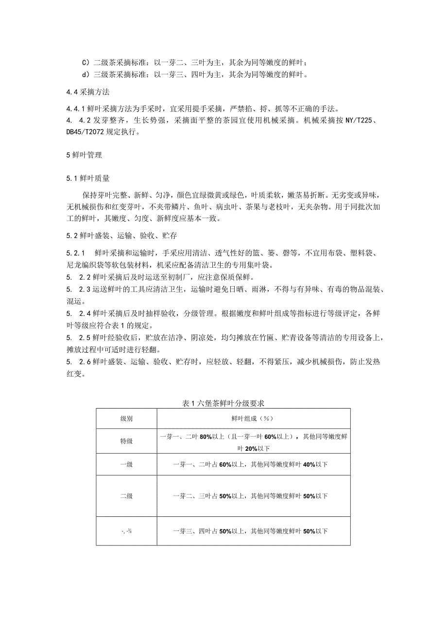 六堡茶鲜叶采摘技术规程.docx_第2页