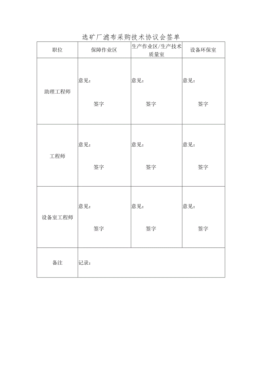 选矿厂滤布采购技术协议会签单.docx_第1页