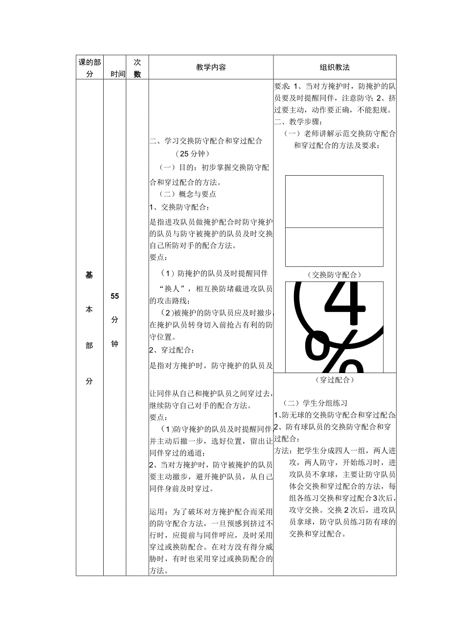 少儿篮球课次复习挤过关门配合教案.docx_第3页