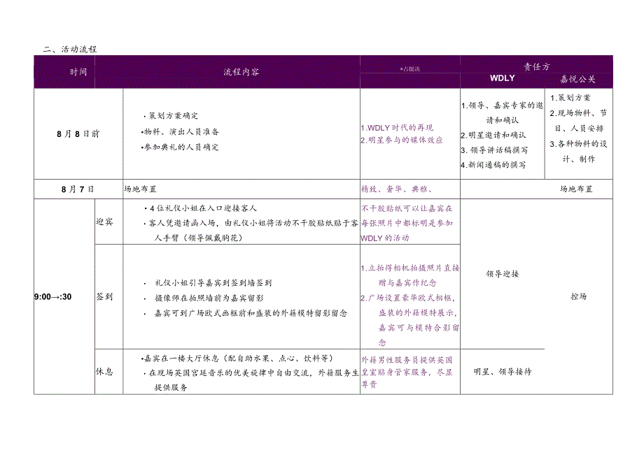 医美整形医院开业策划执行细案.docx_第2页